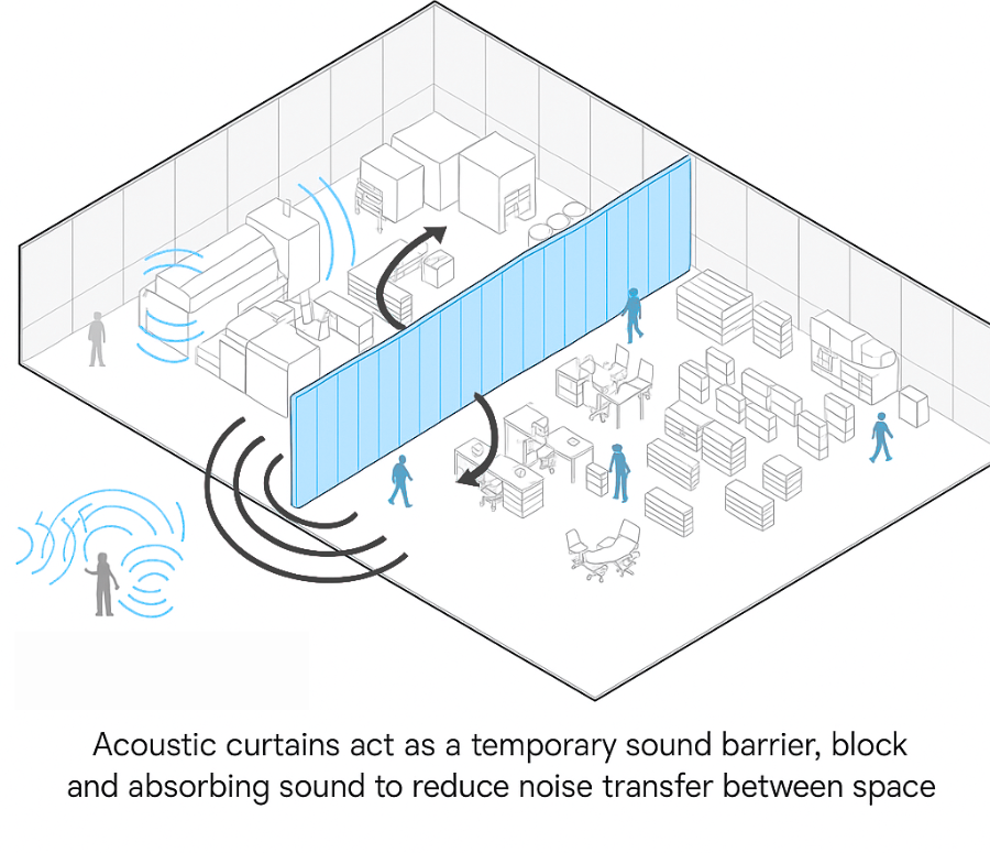 cutting-enclosure (1)